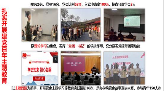 说明: F:\2021-2022学年（下）\思想引领\18图二：五四红旗团支部\新闻稿：0426\宣传材料\图2.png